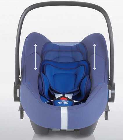 Автокресло BRITAX-ROMER BABY-SAFE i-Size Black Marble | shop