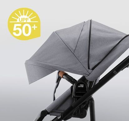 Коляска BRITAX-ROMER SMILE III Atlantic Green