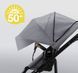 фото Коляска BRITAX-ROMER SMILE III Atlantic Green